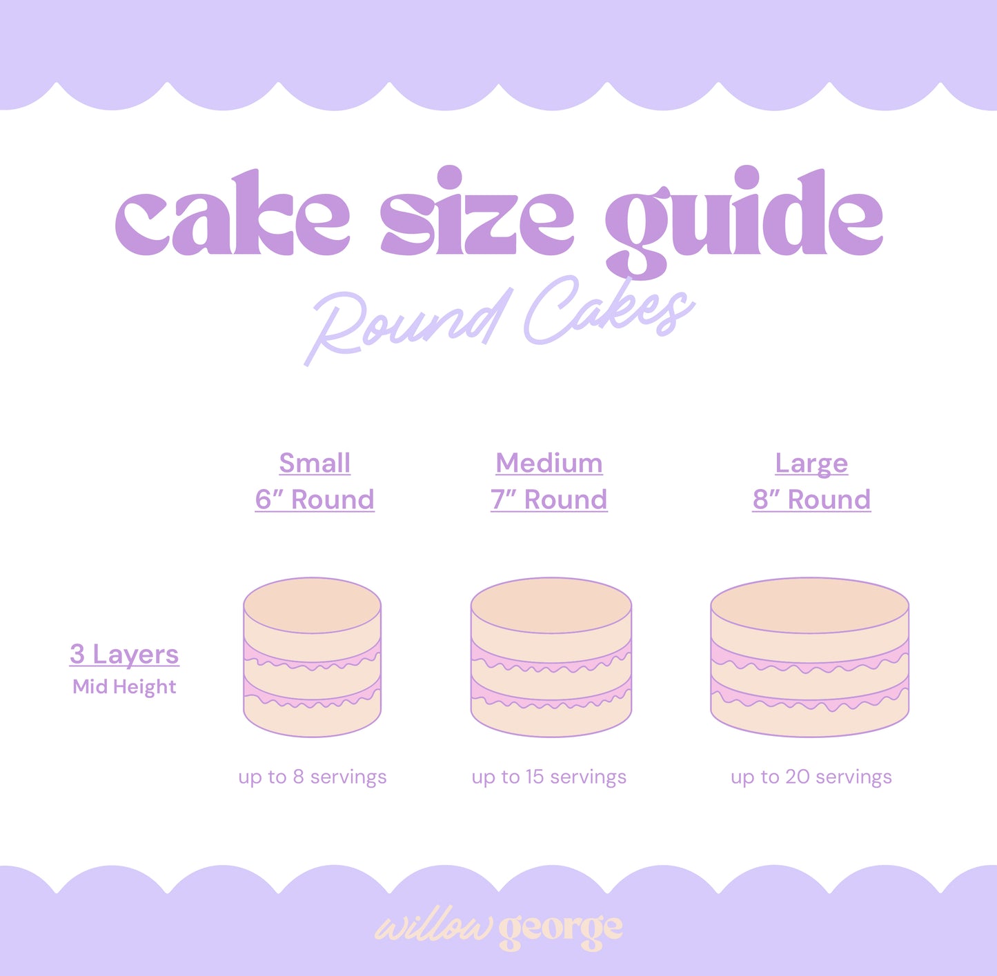 Heavy textures Cake