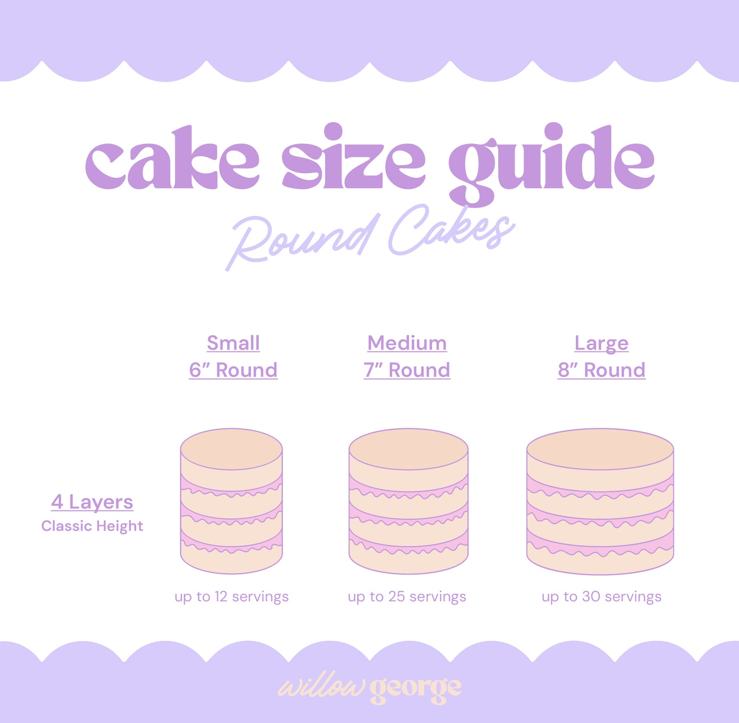 Heavy textures Cake